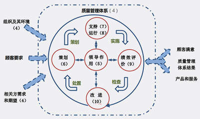 金華市百智企業(yè)管理咨詢 專業(yè)賦能，助力企業(yè)高效發(fā)展